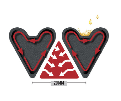 Sovereign™ Cast Iron Cooking Grid